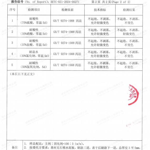 樟树重防腐地坪,樟树超强耐腐蚀涂料产品图4